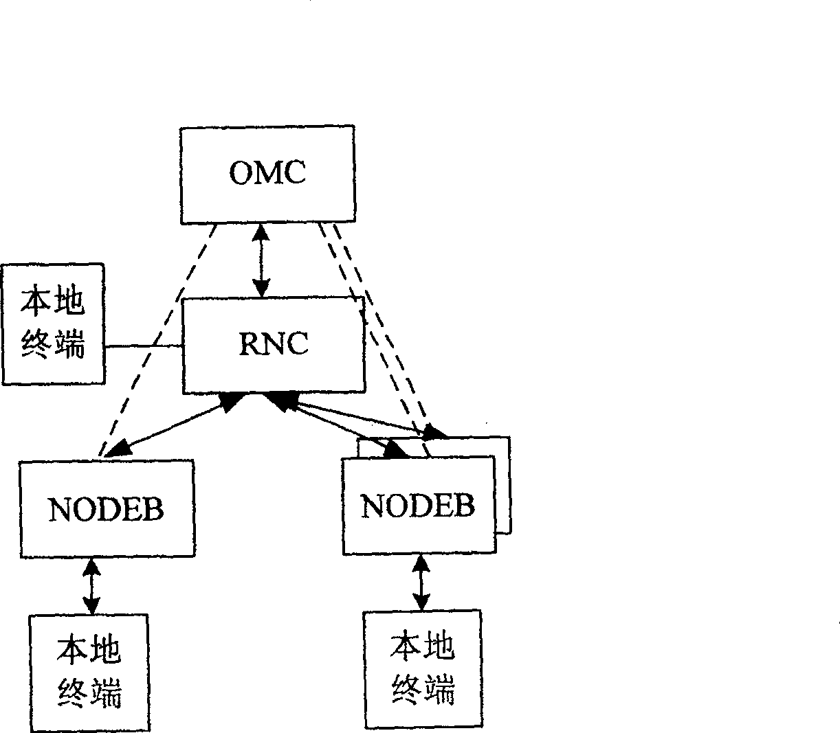 Device and method for detecting quality of network element
