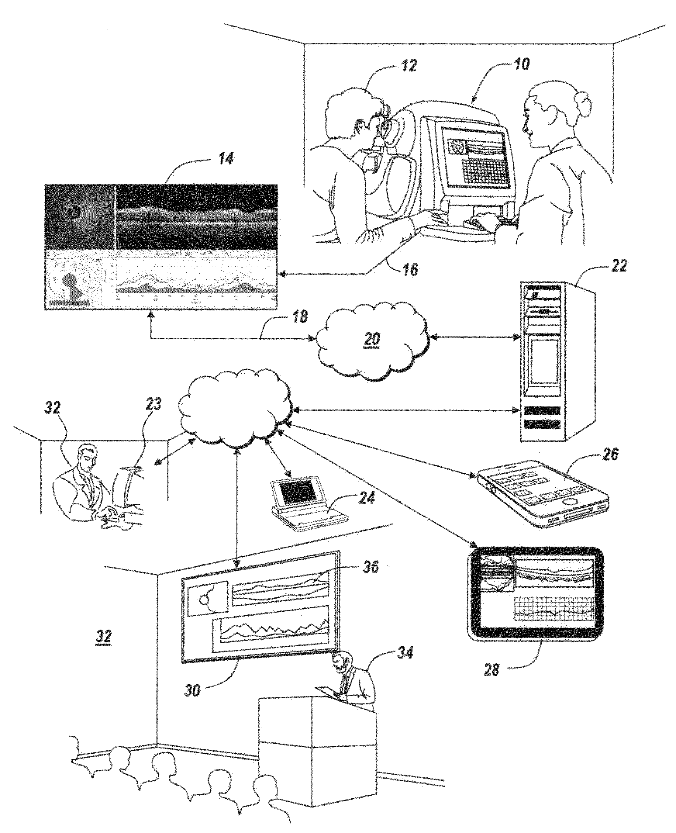 Remote exam viewing system