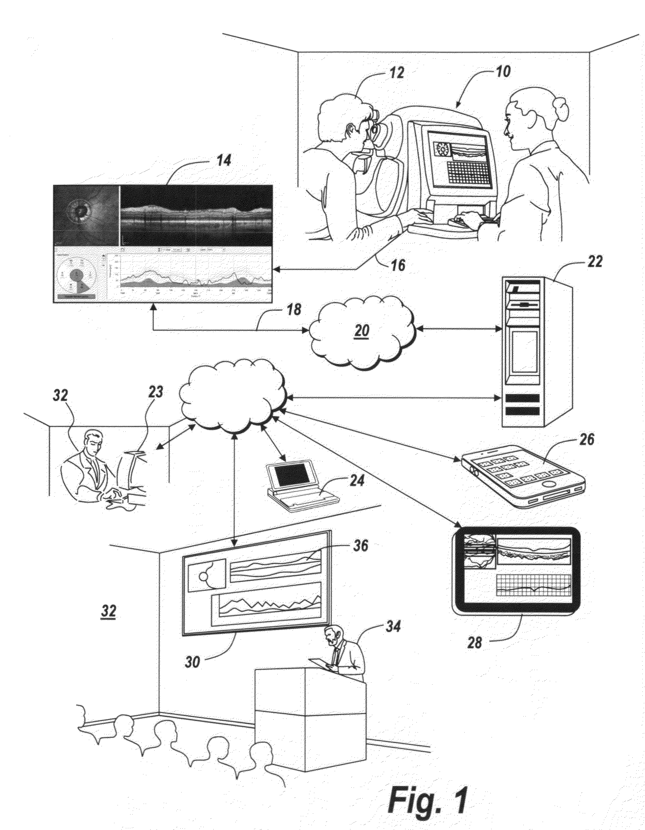 Remote exam viewing system