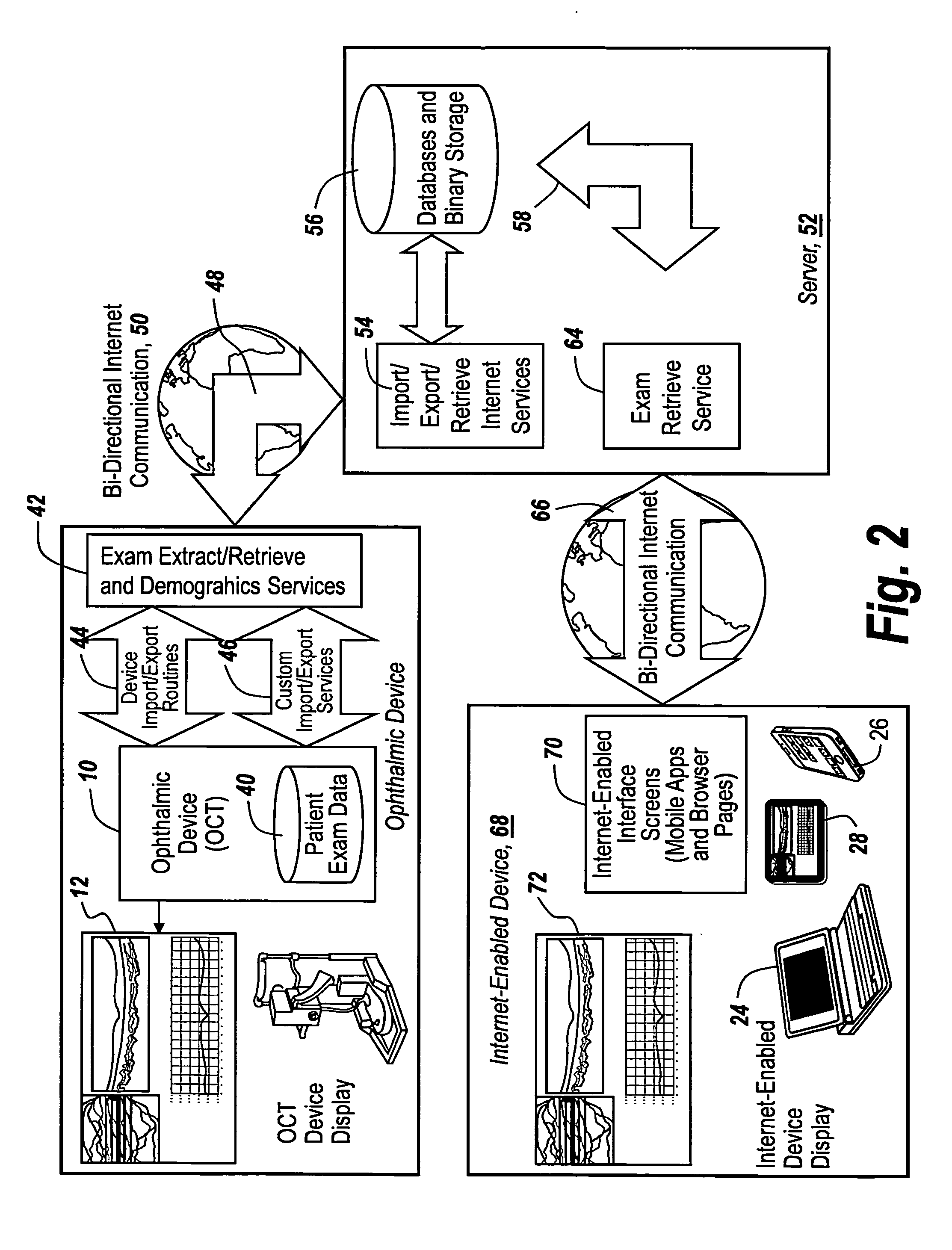 Remote exam viewing system