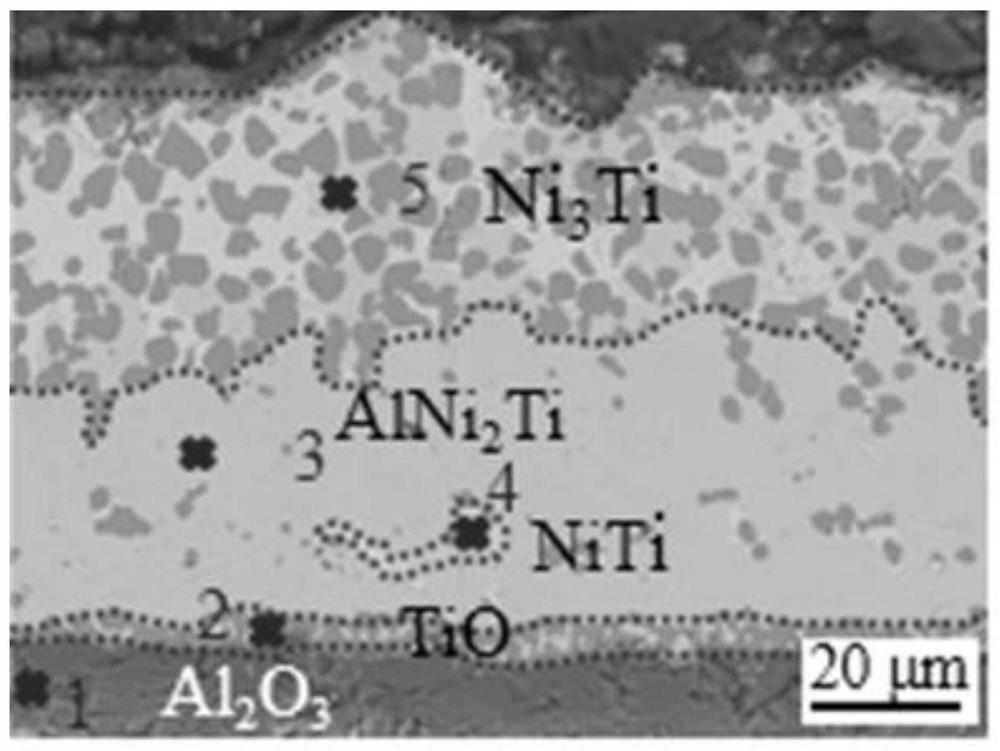 Aluminum oxide/nickel-titanium alloy/aluminum oxide composite material prepared through diffusion bonding and method thereof