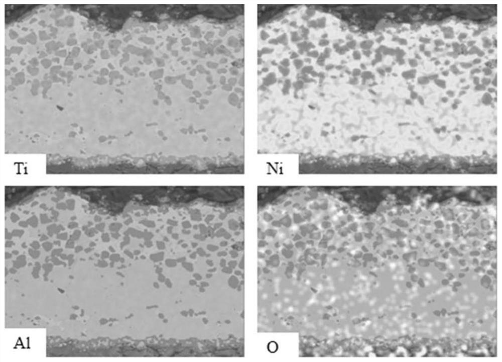 Aluminum oxide/nickel-titanium alloy/aluminum oxide composite material prepared through diffusion bonding and method thereof