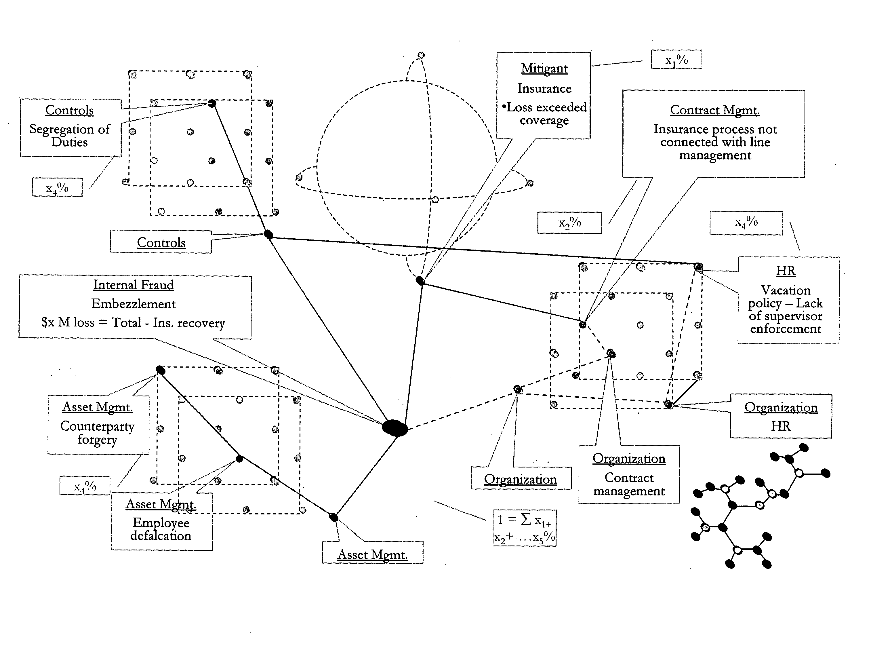 System and method for generating and using a pooled knowledge base