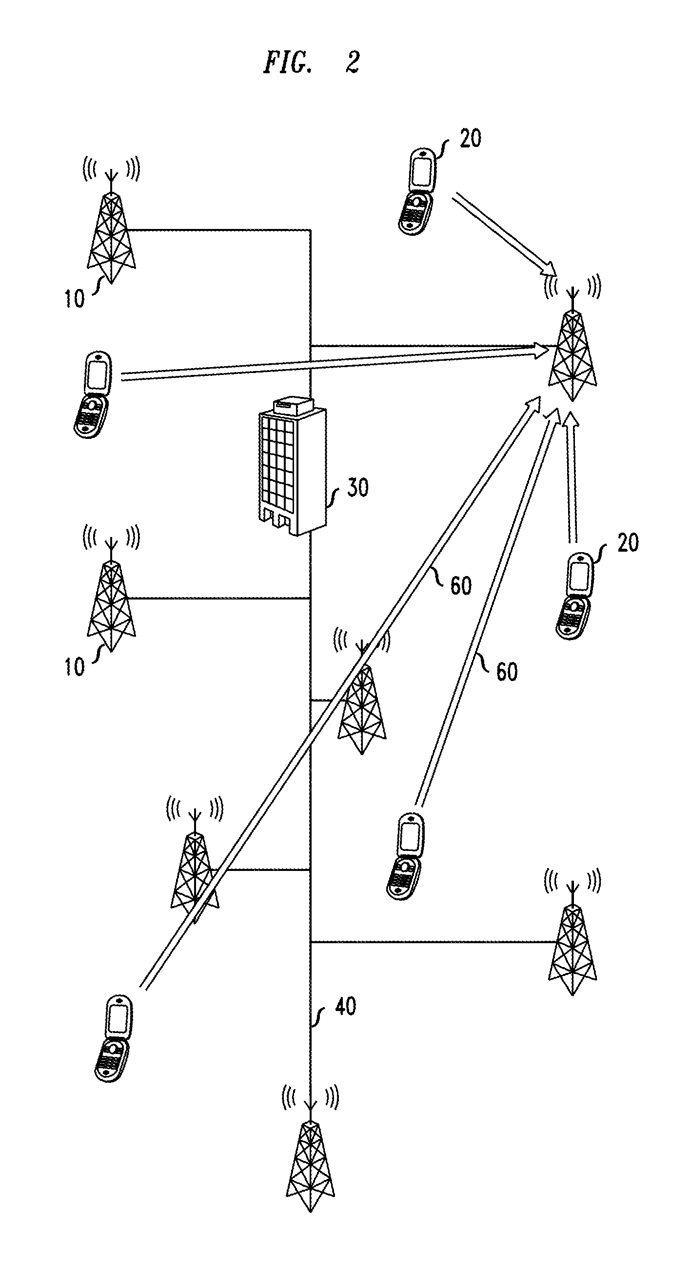 System And Method Of Wireless Communication Using Large-Scale Antenna Networks