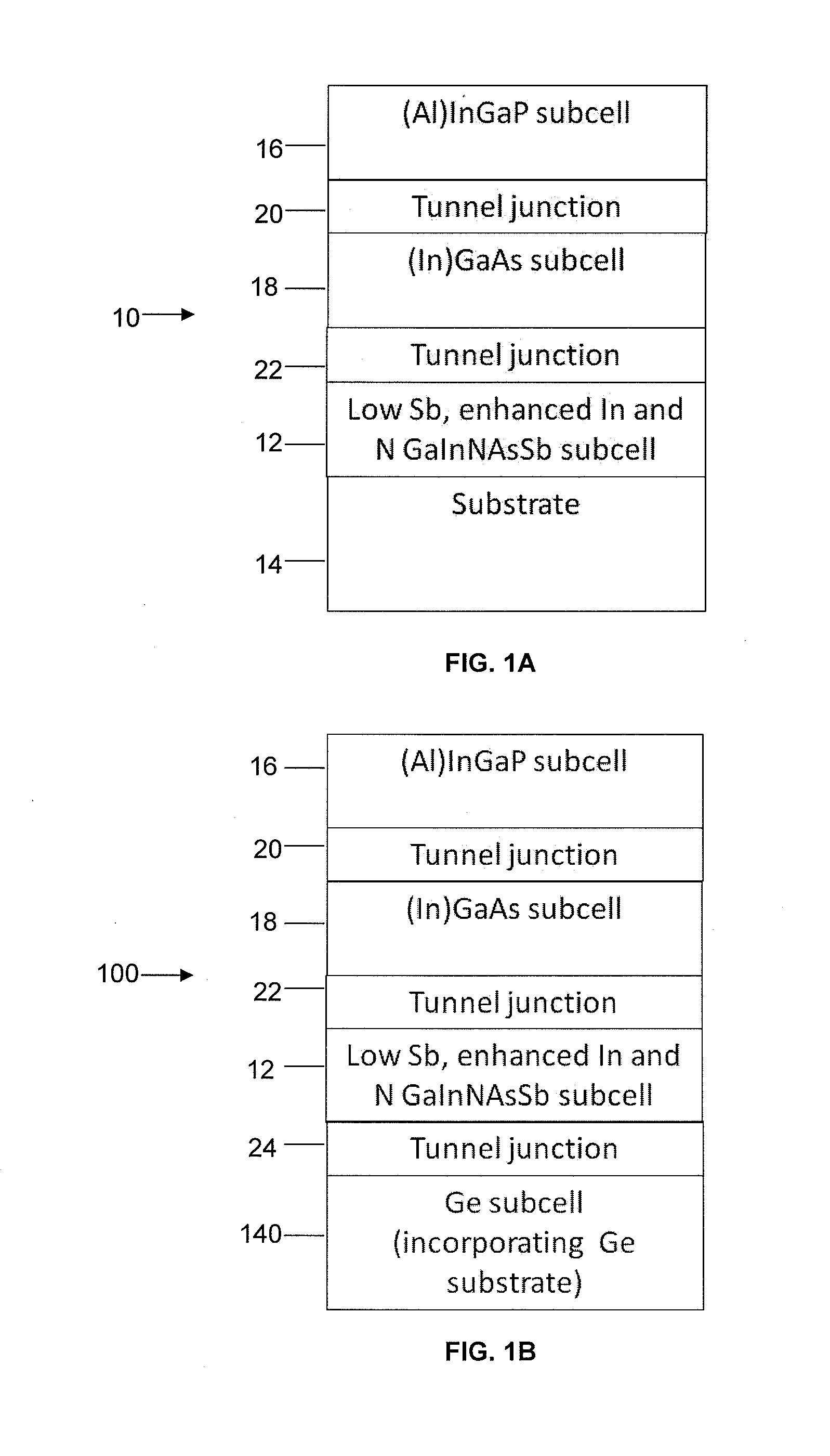 Lattice matchable alloy for solar cells