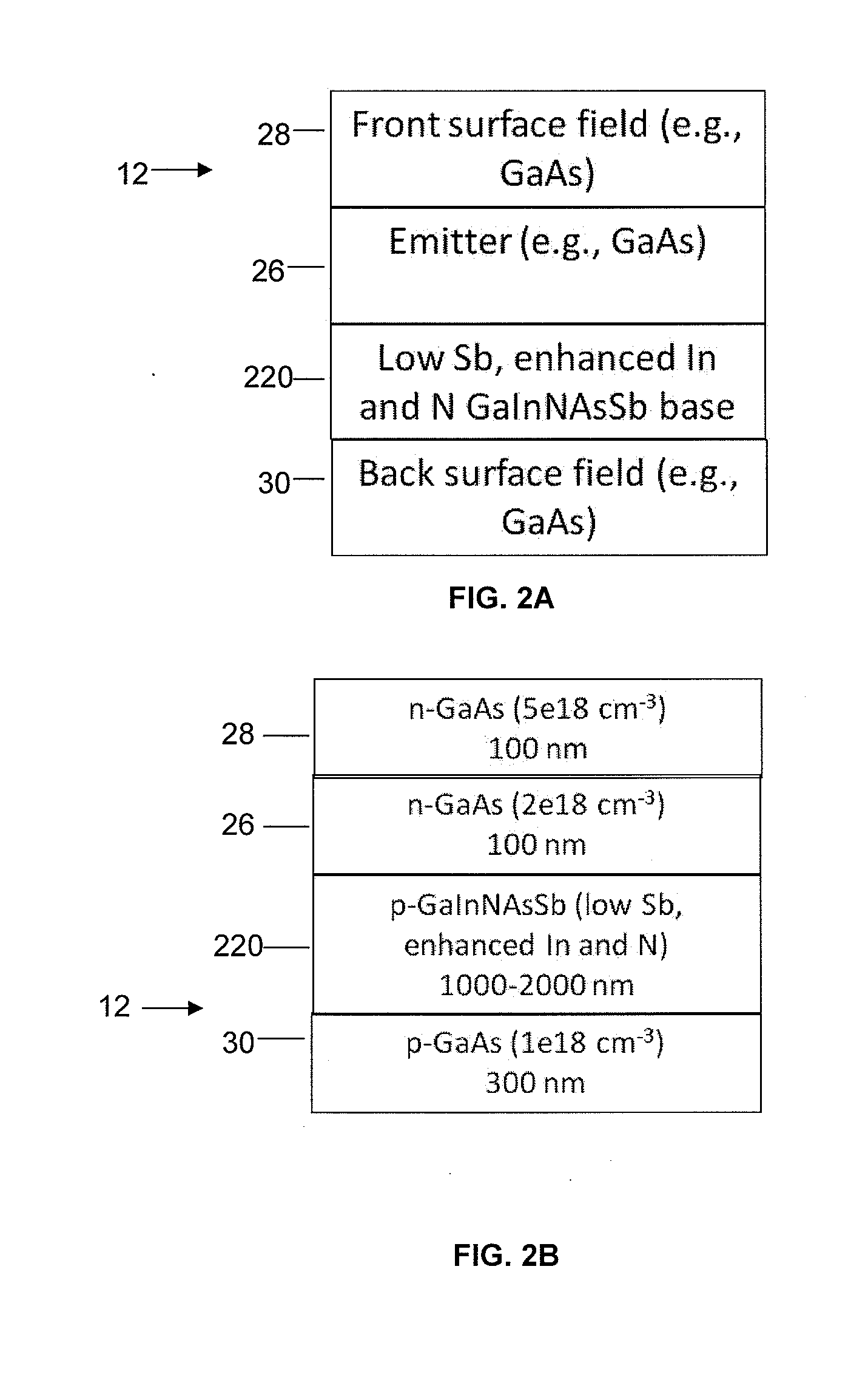 Lattice matchable alloy for solar cells