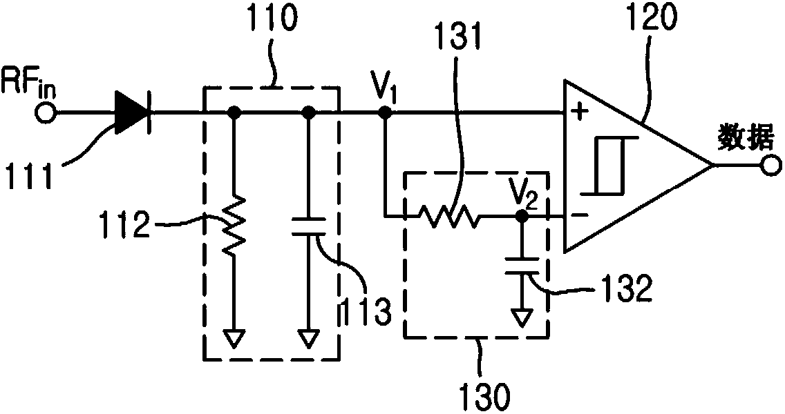 Demodulation apparatus and method for operating the same