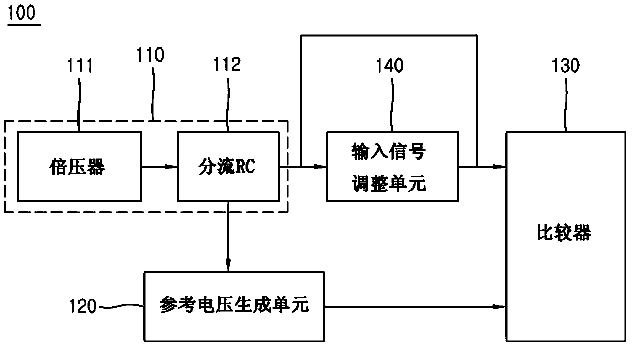 Demodulation apparatus and method for operating the same