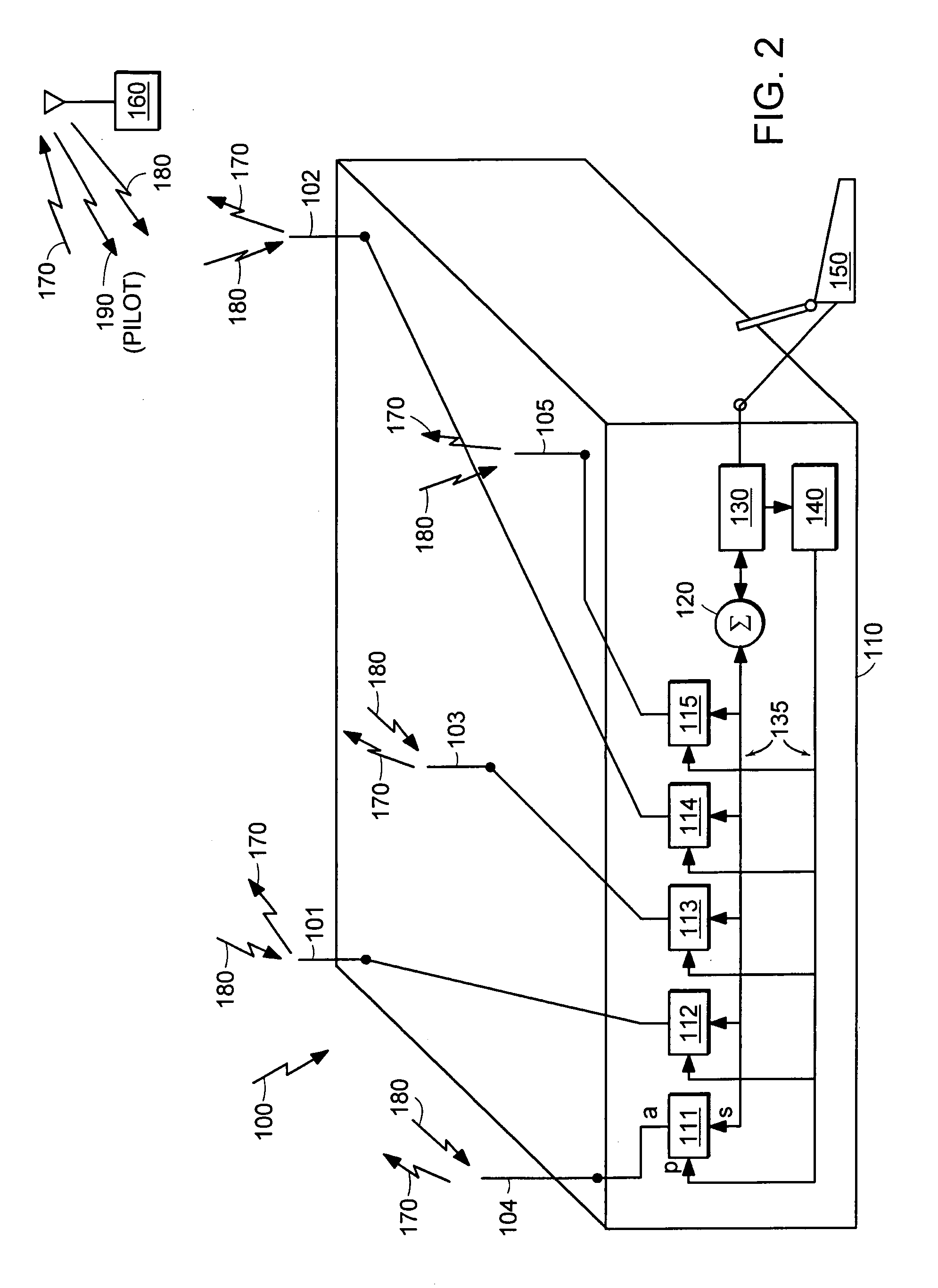 Adaptive antenna for use in wireless communication systems