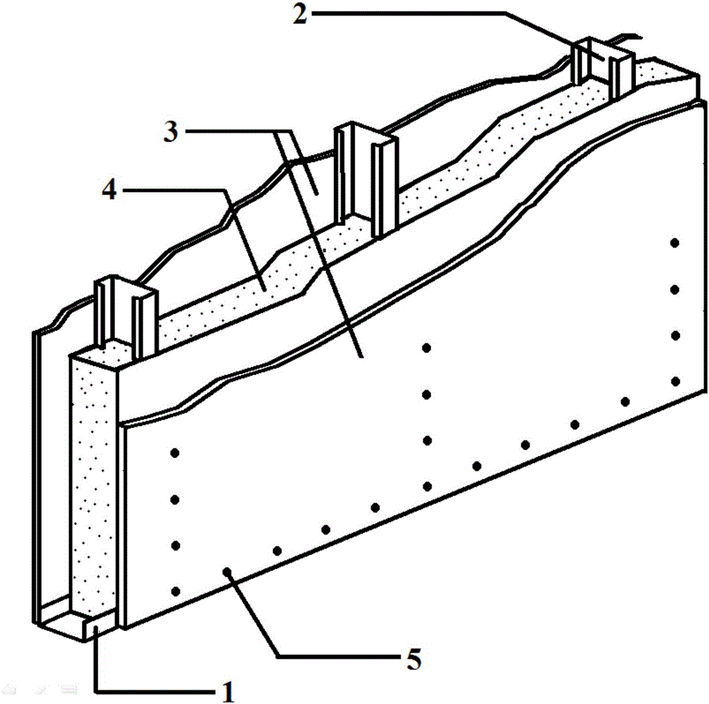 Flue gas desulfurization gypsum-based thermal insulation mortar and lightweight cold-bending thin-wall type steel composite wall