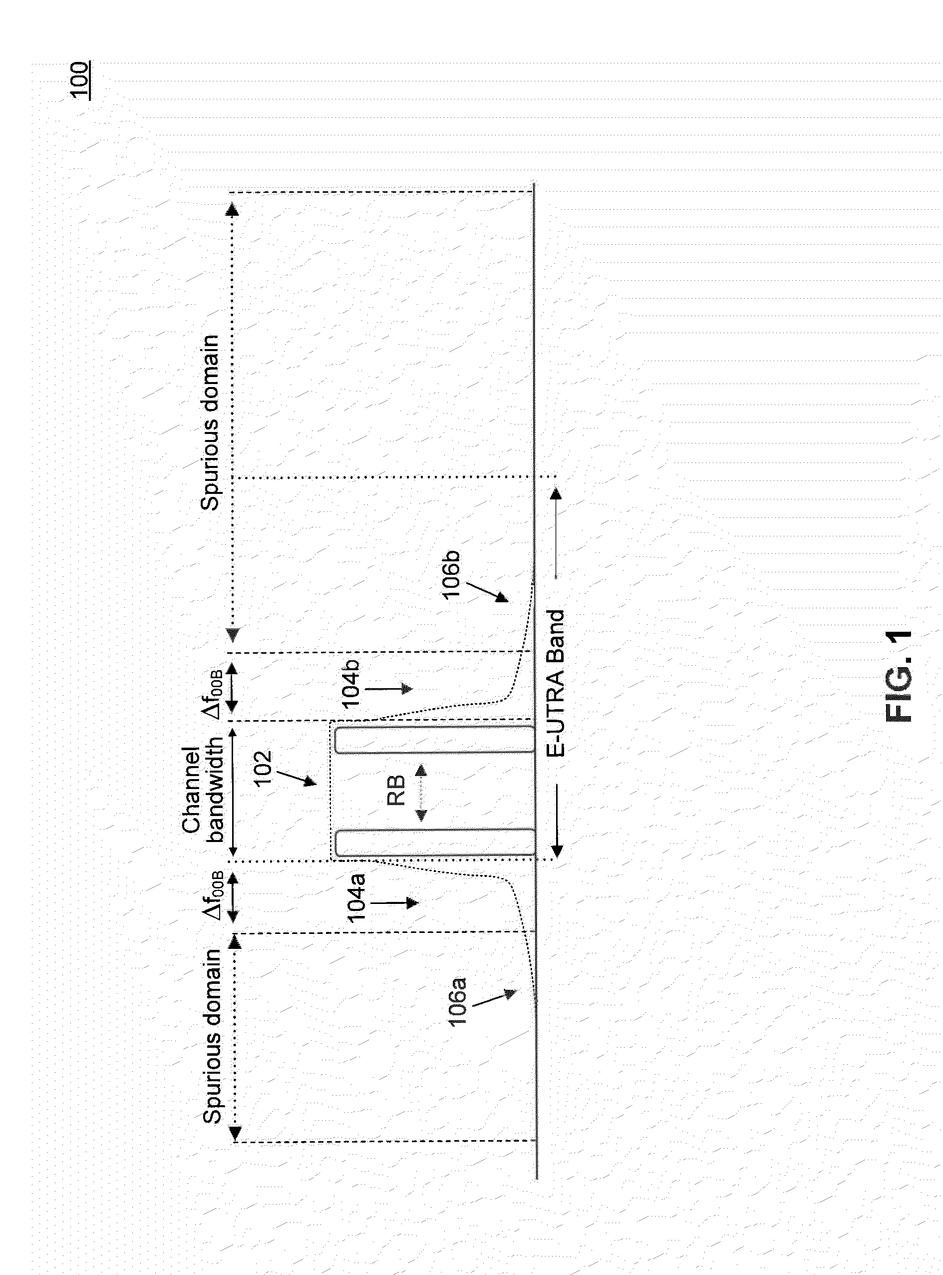 Controlling a Power Amplifier Based on Transmitter Output Emissions