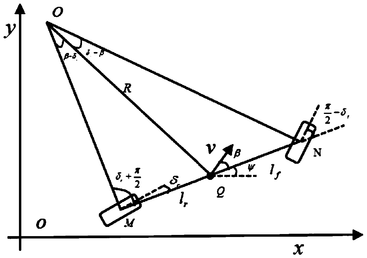 Intelligent vehicle path tracking method based on maximum correlation entropy criterion