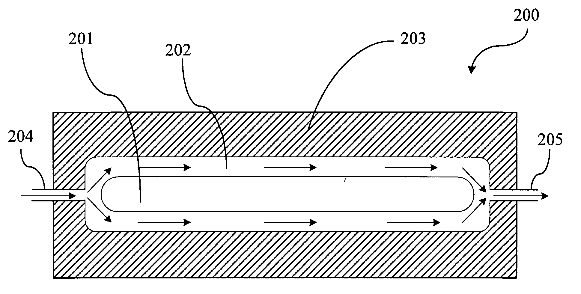 Method and apparatus for treating materials using electrodeless lamps