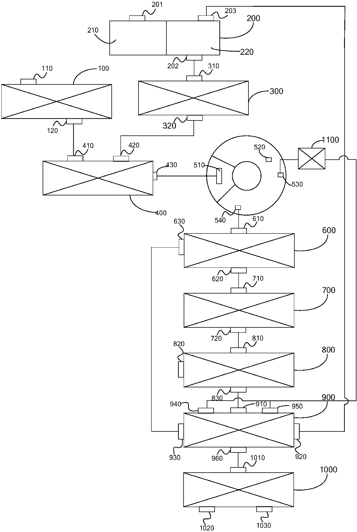 Method and system for preparing benzene with low-rank coal