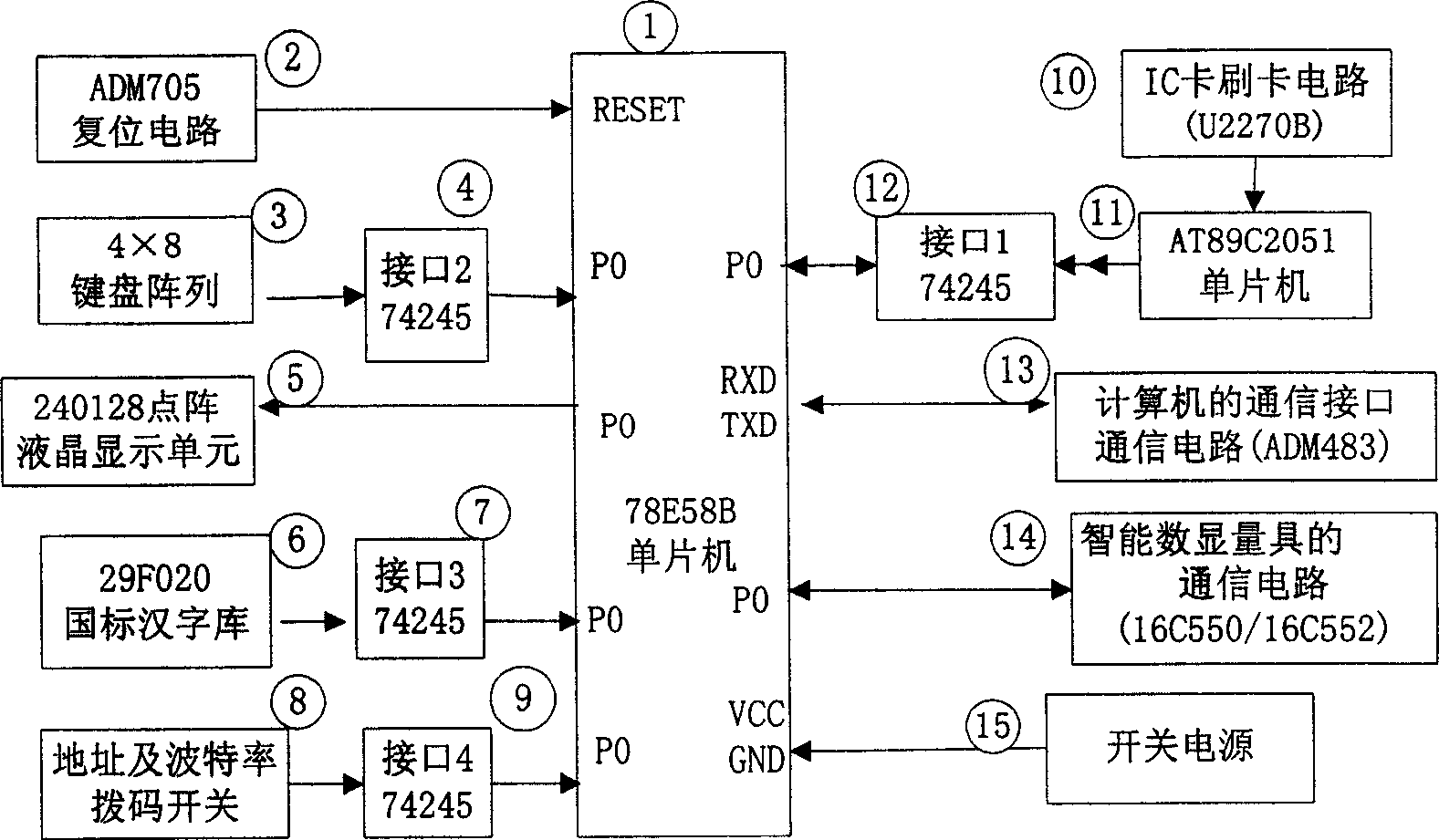 Data acquiring equipment and method