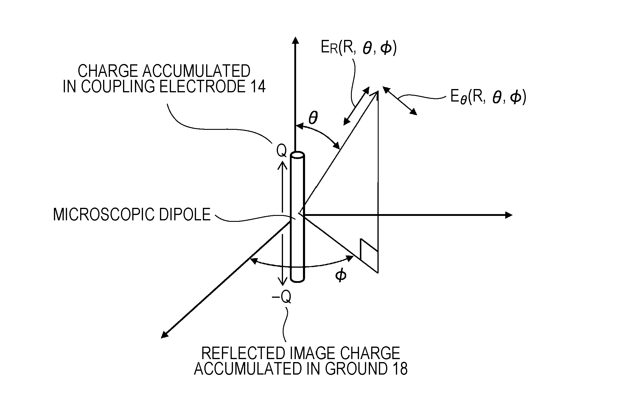 Communication device