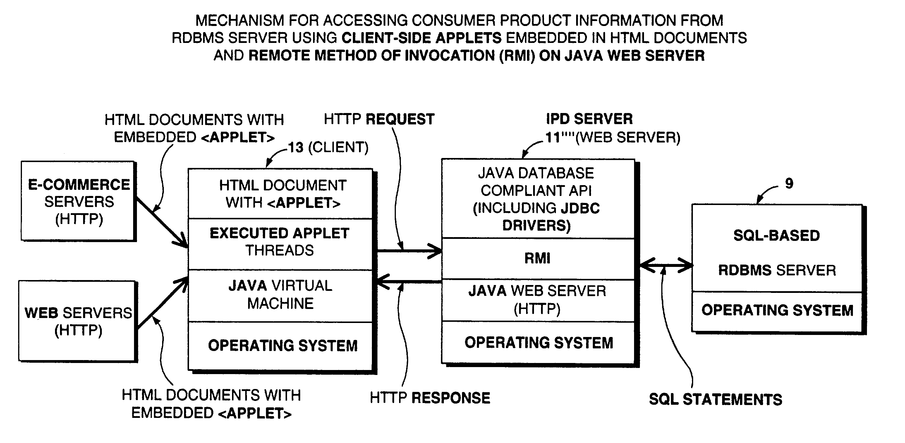 Method of and system for managing and serving consumer-product related information on the world wide web (WWW) using universal product numbers (UPNS) and electronic data interchange (EDI) processes