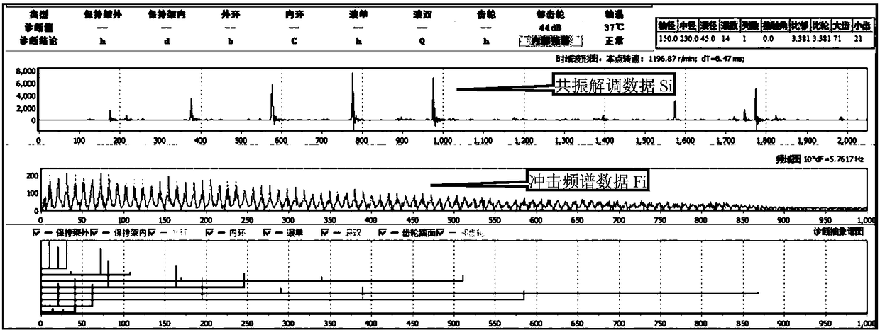 Method for recognizing and diagnosing single-tooth crack or breakage fault of gear