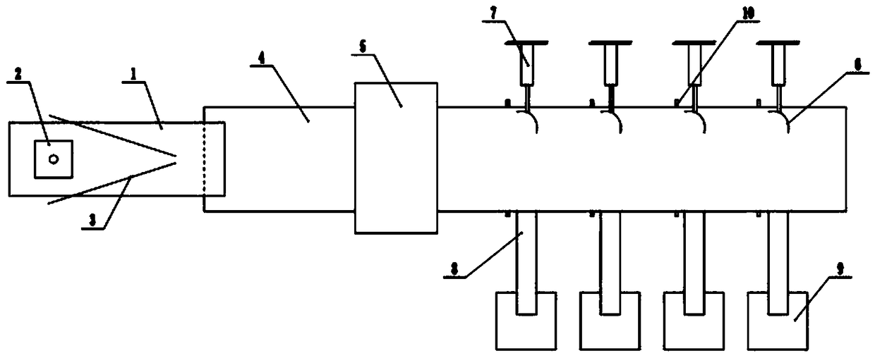 Roxburgh rose sorting system based on machine vision