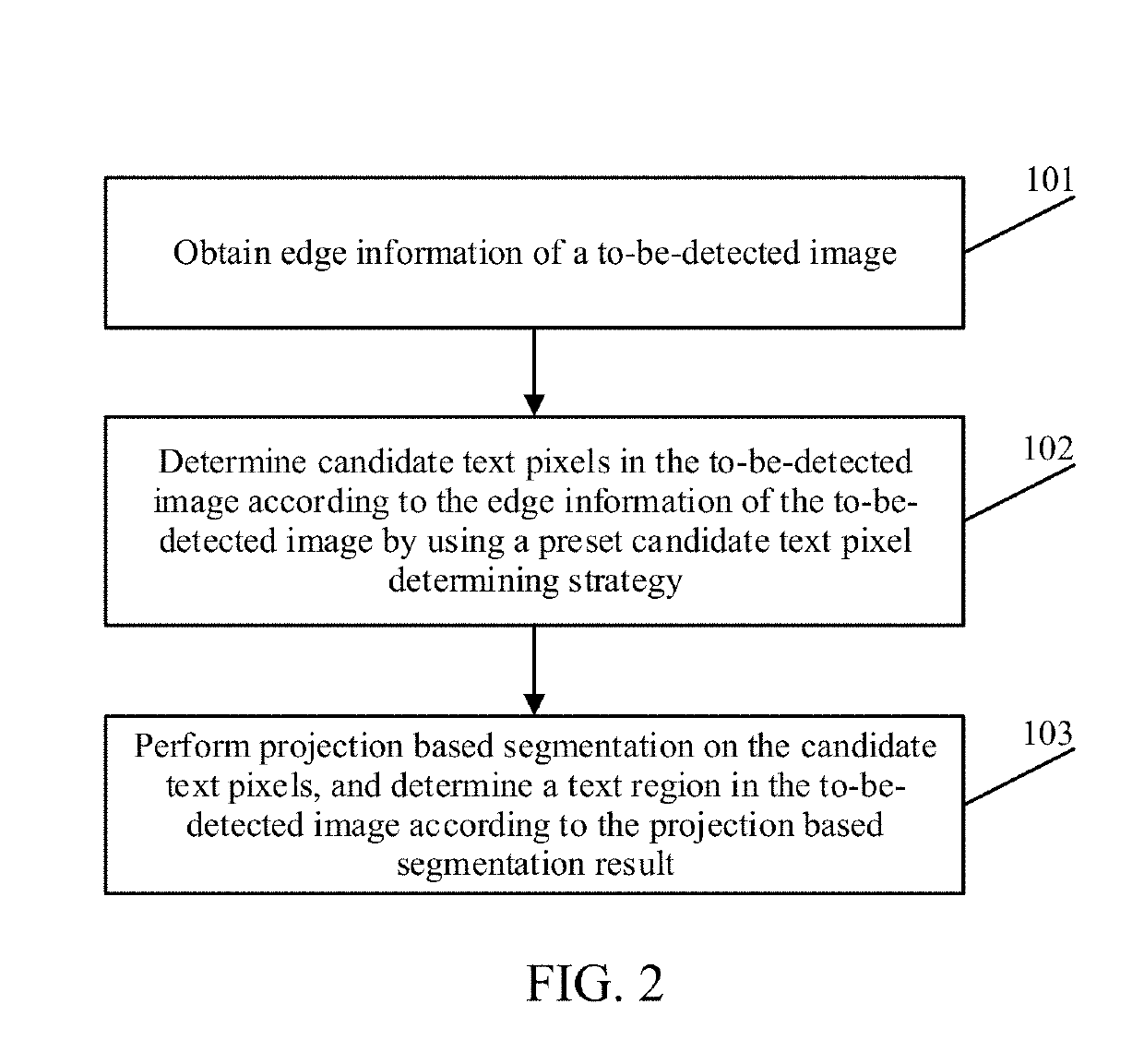 Text detection method and apparatus, and storage medium