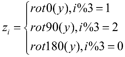 Terahertz time-domain spectrum article classification method based on neural network