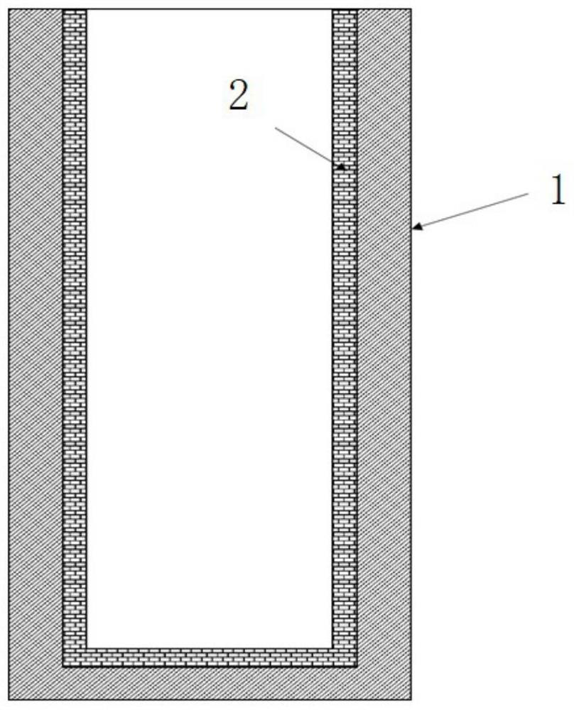 A method of smelting metal materials