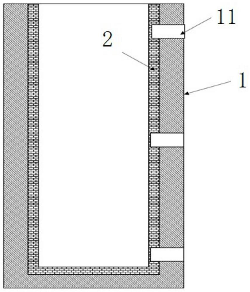 A method of smelting metal materials