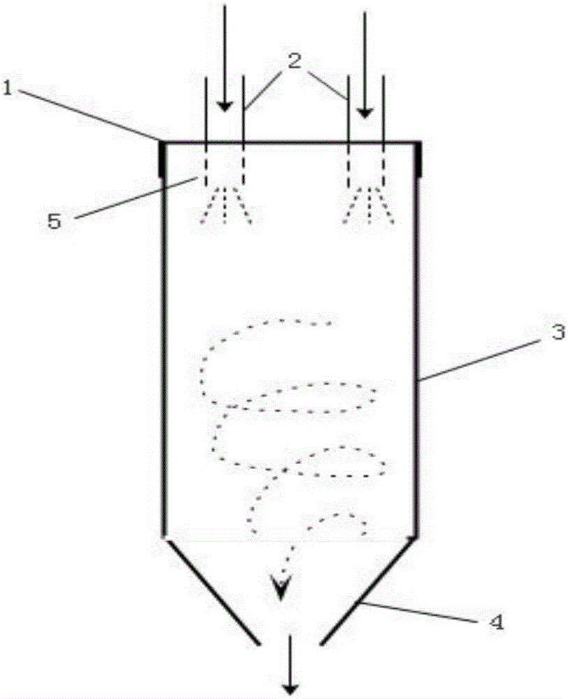 Reaction device and method for preparing superfine rare earth compound through same