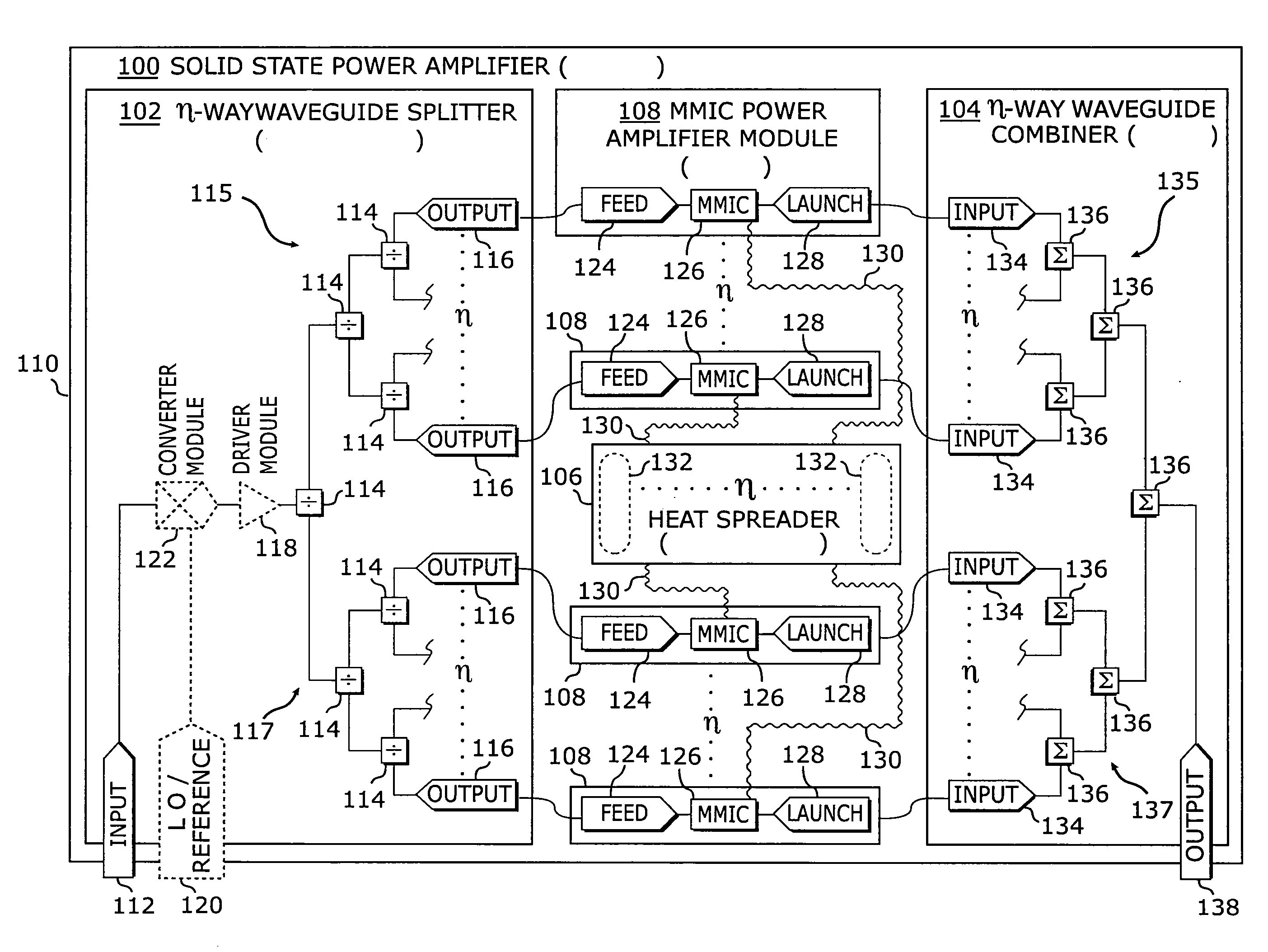 Solid state power amplifier with multi-planar mmic modules