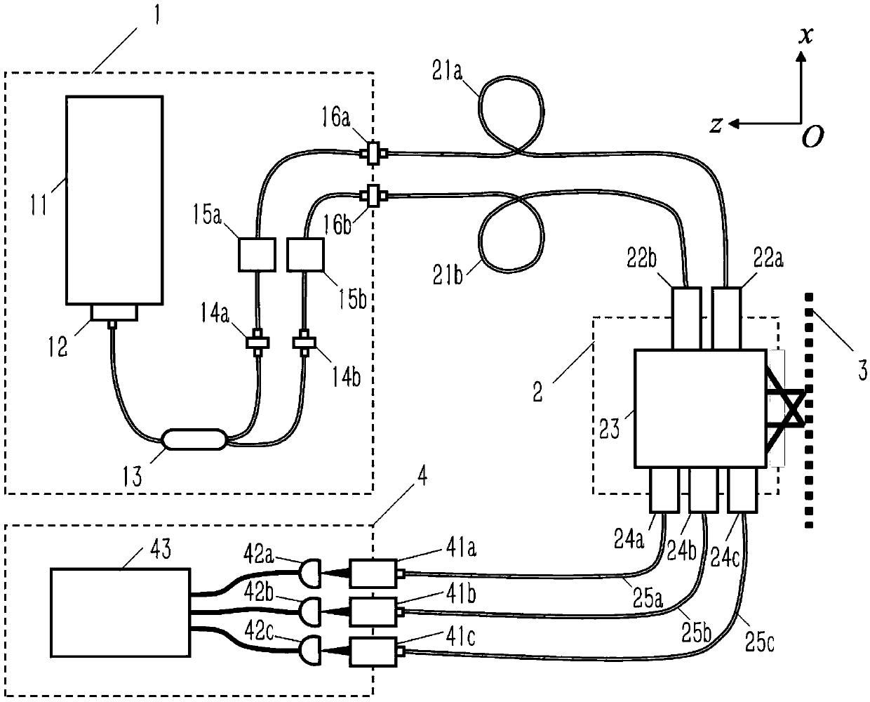 Two-degree-of-freedom heterodyne optical grating interference measurement method and system with high tolerance