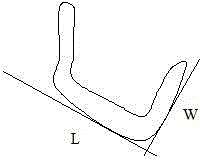 Road extracting method based on shape characteristics of roads of remote sensing images