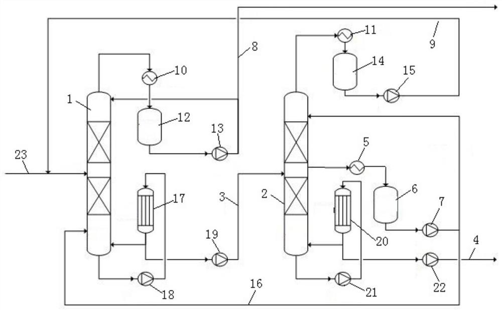 Lactic acid oligomer synthesis system capable of regulating and controlling polymerization degree and synthesis method thereof