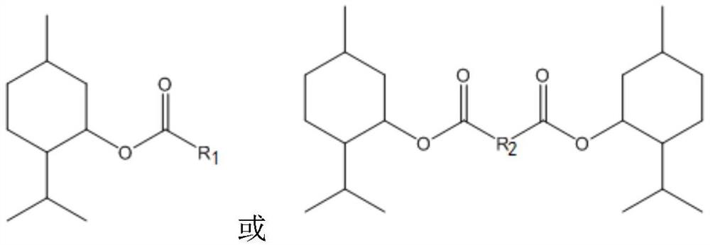 Preparation method and application of menthol derivative, mixture thereof and menthol derivative