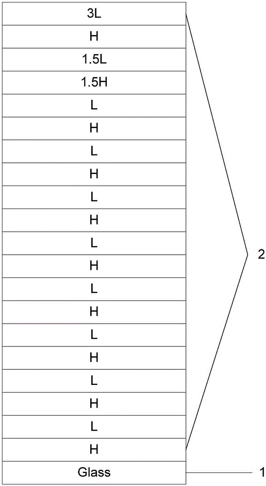 Preparation method for ultraviolet reflecting film used in space