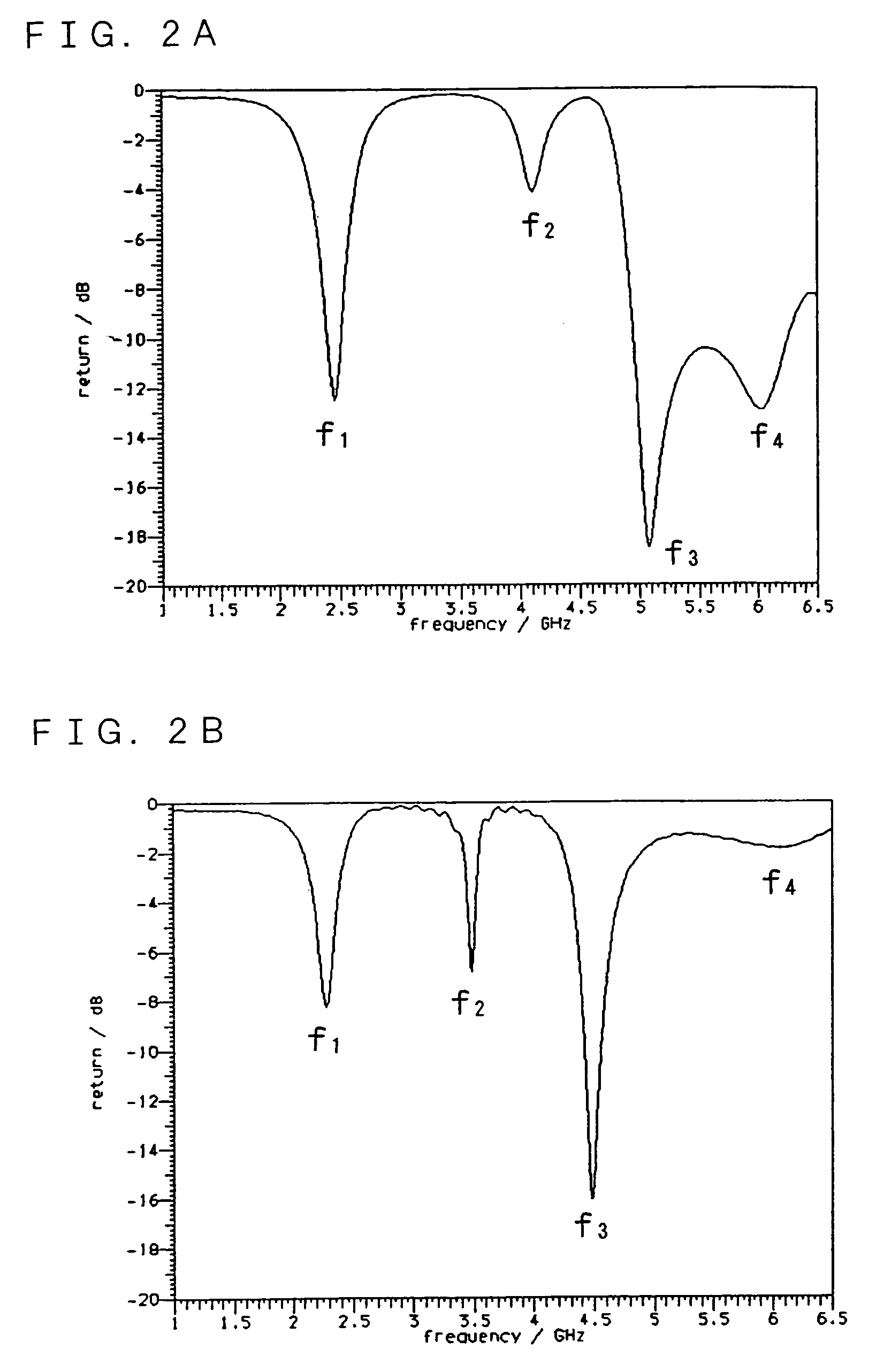 Folded antenna