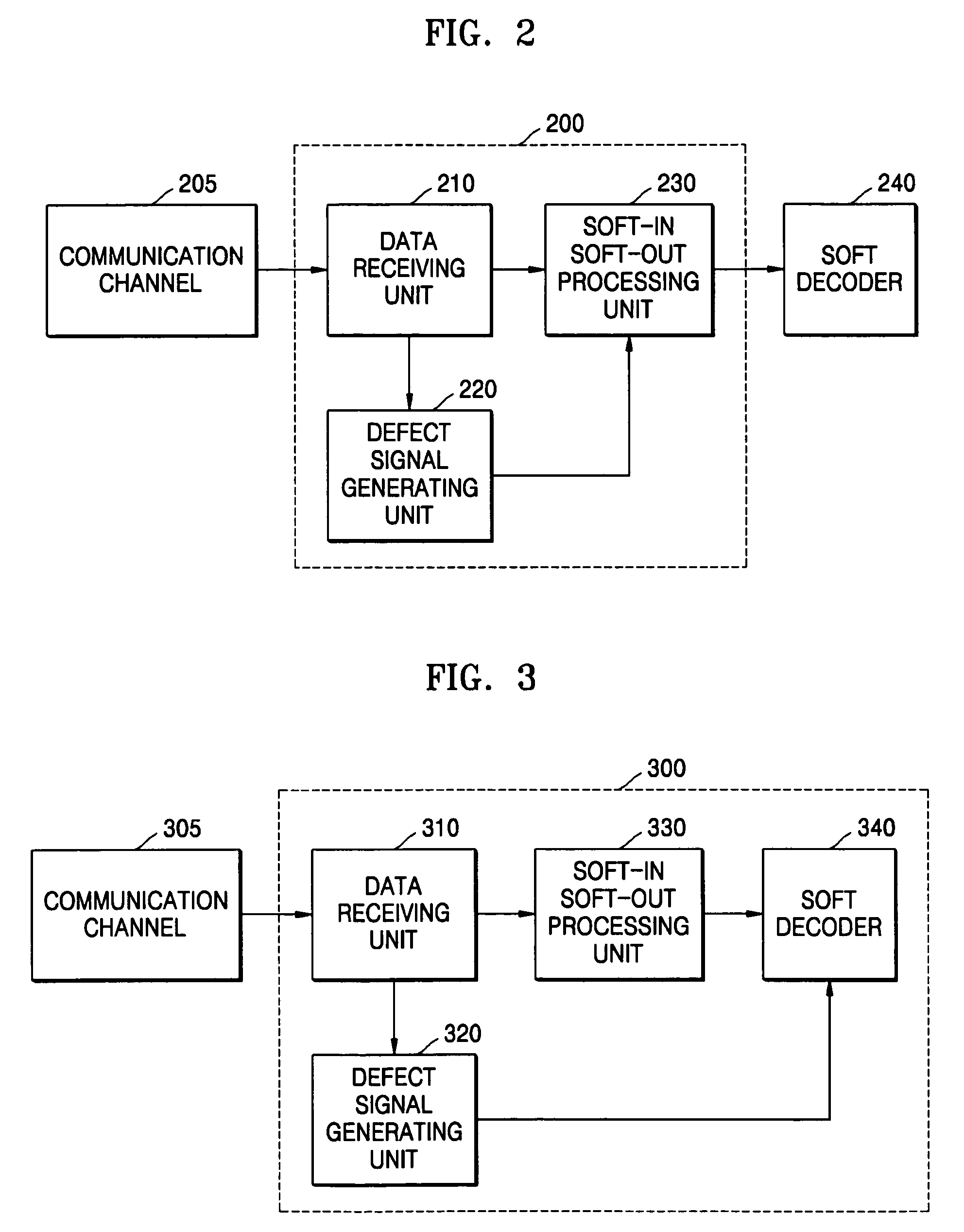 Soft decoding method and apparatus, error correction method and apparatus, and soft output method and apparatus