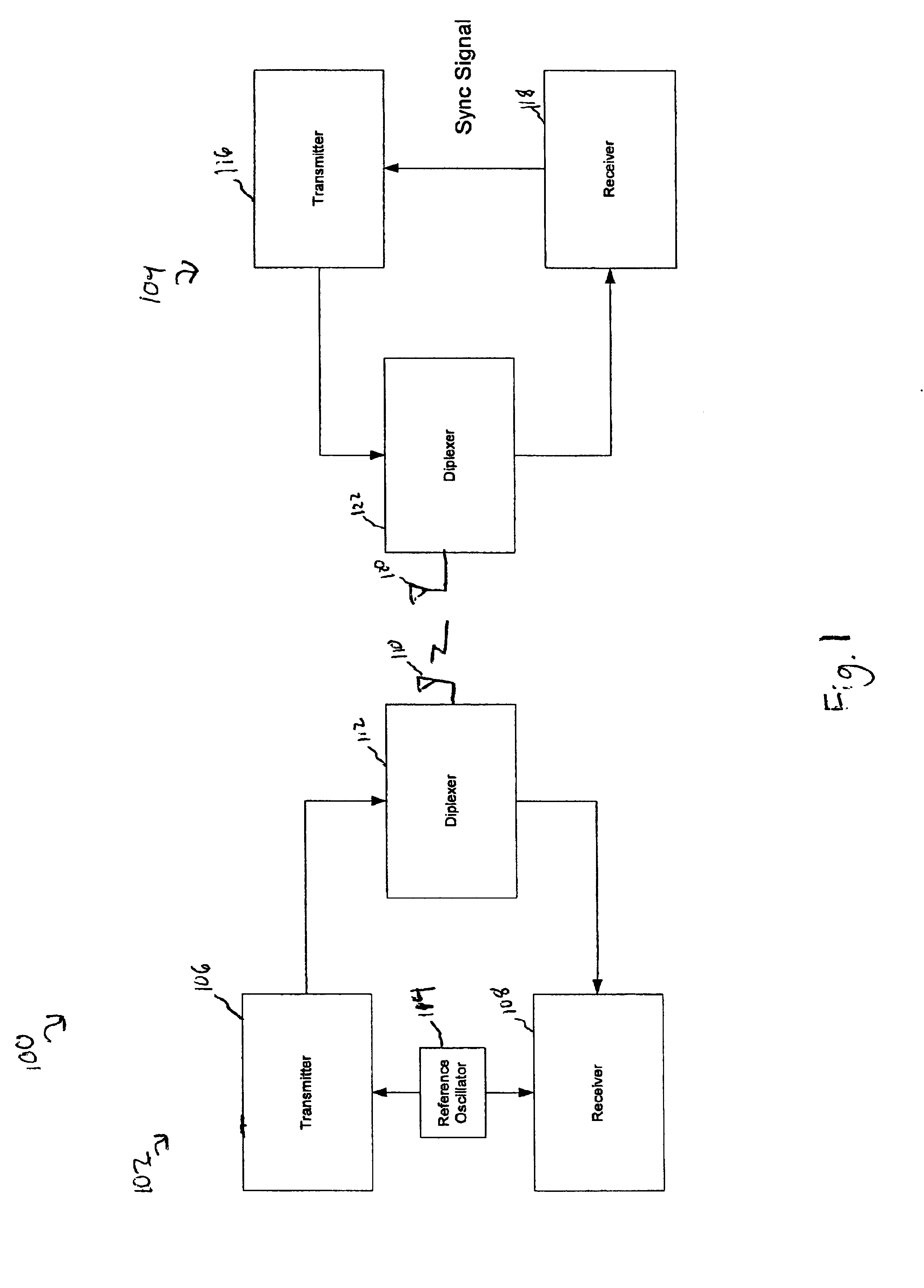 Wide range frequency offset estimation in OFDM systems