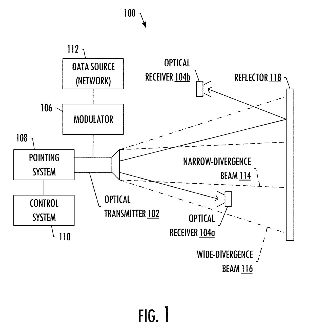 Diverged-beam communications system