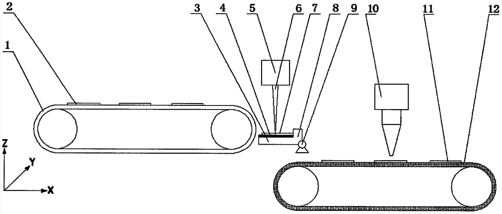 A laser black marking method for automatic production line