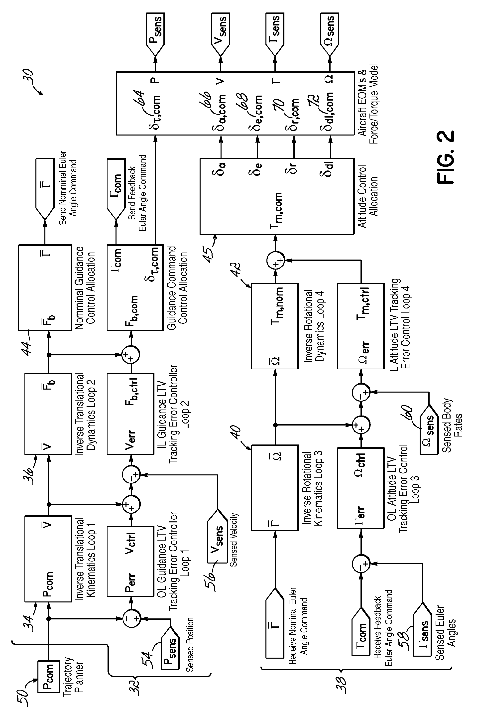 Trajectory tracking flight controller