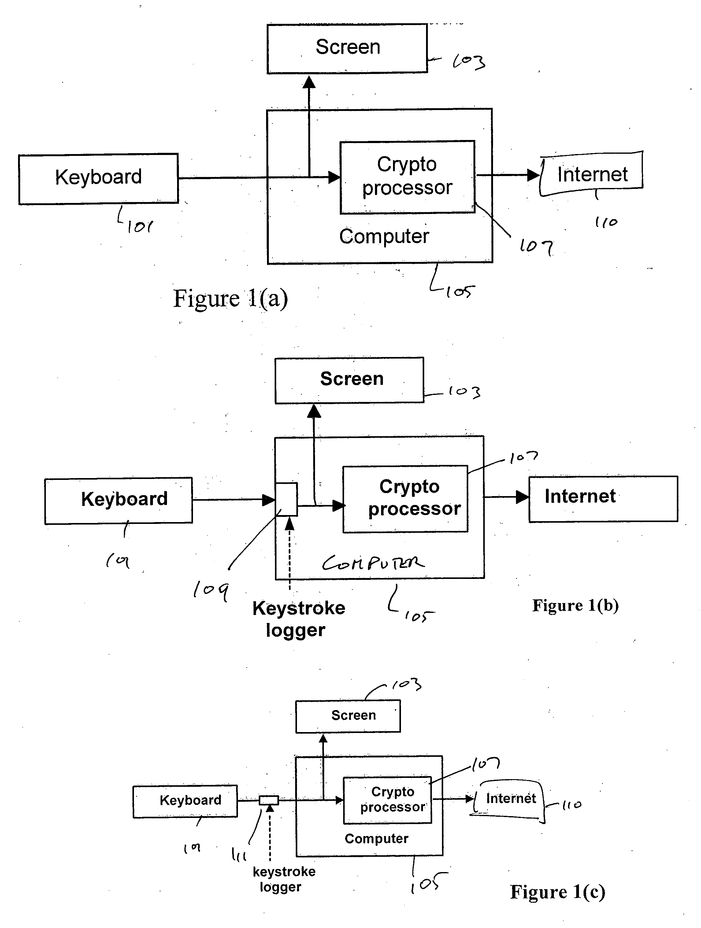 System and method for preventing identity theft using a secure computing device