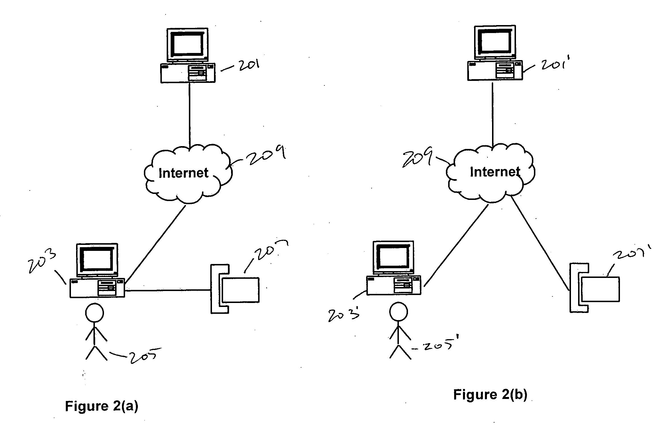 System and method for preventing identity theft using a secure computing device