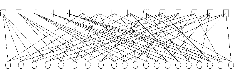 Construction method of multi-code rate compatible LDPC code and its decoder