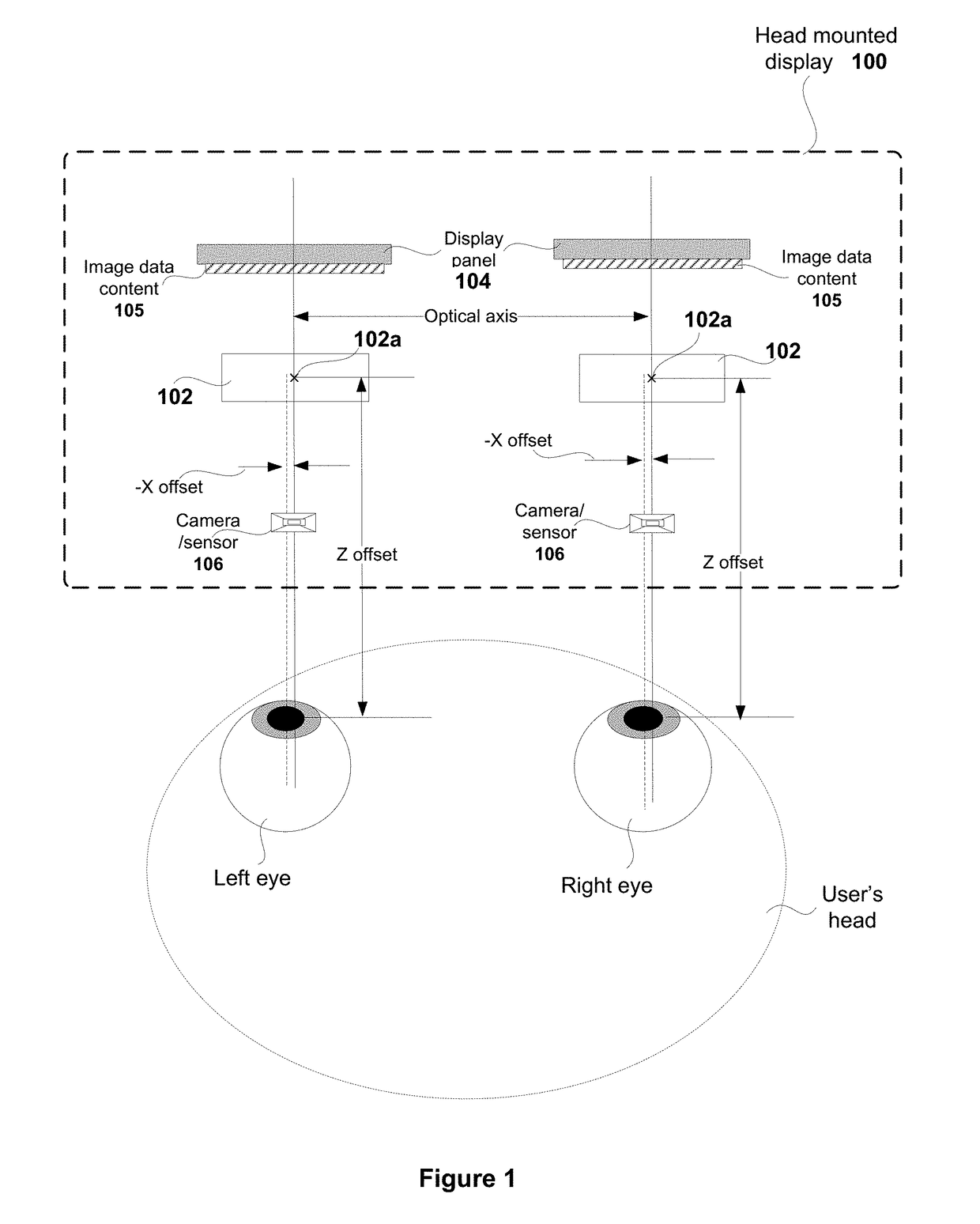 Realtime lens aberration correction from eye tracking