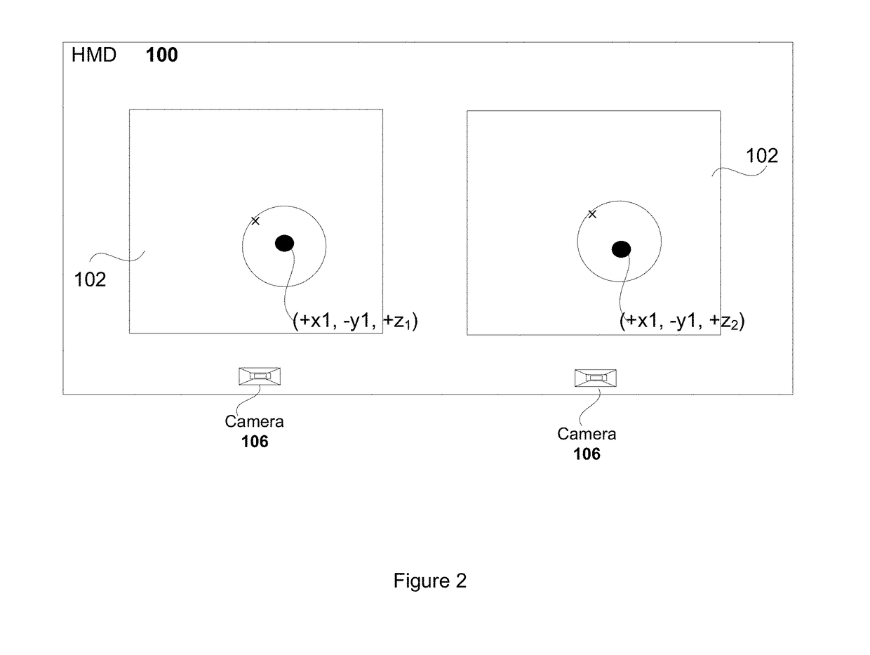 Realtime lens aberration correction from eye tracking