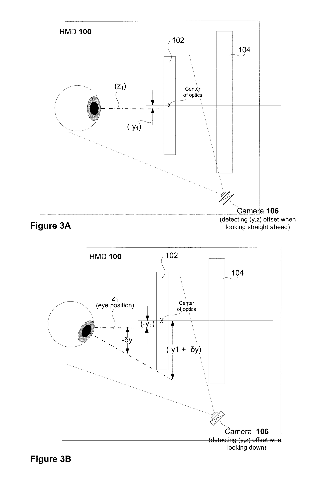 Realtime lens aberration correction from eye tracking