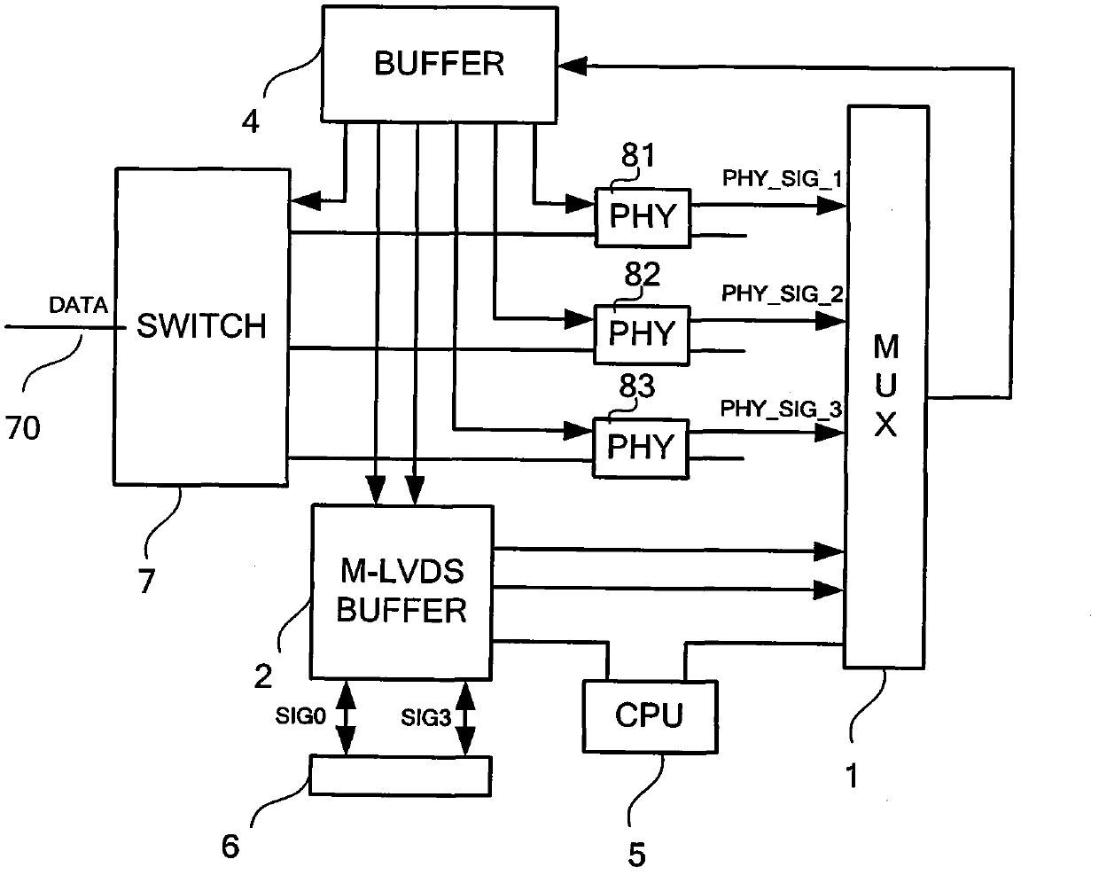 Rack-mount synchronous Ethernet architecture and clock synchronization control method