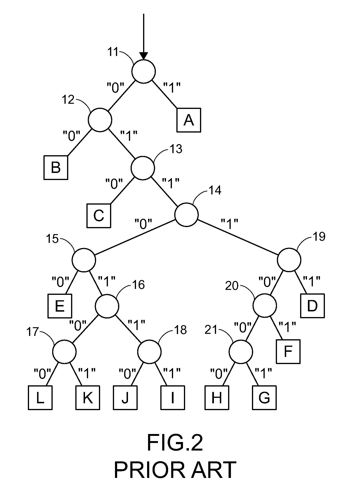 Huffman decoding method