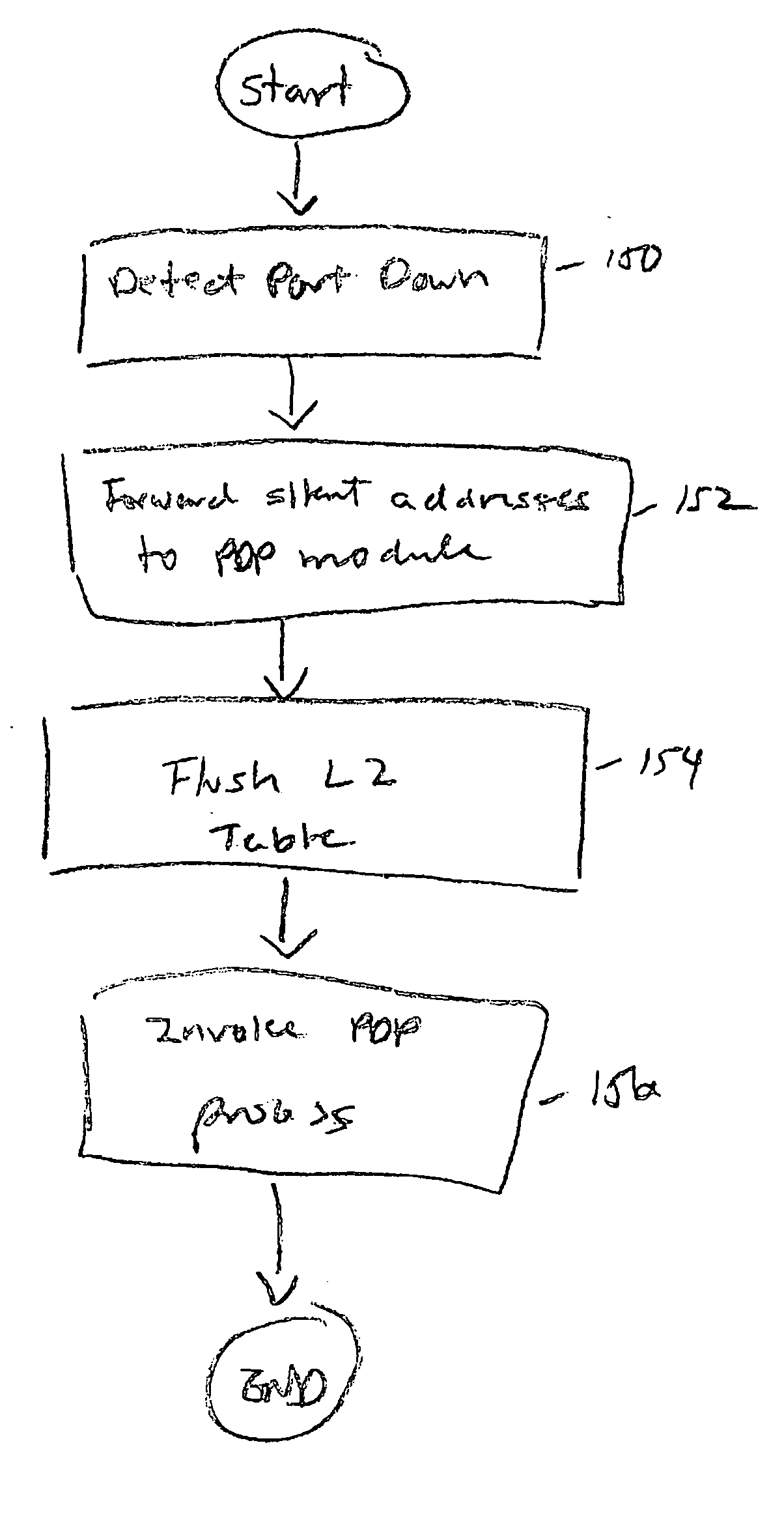 Printer discovery protocol system and method