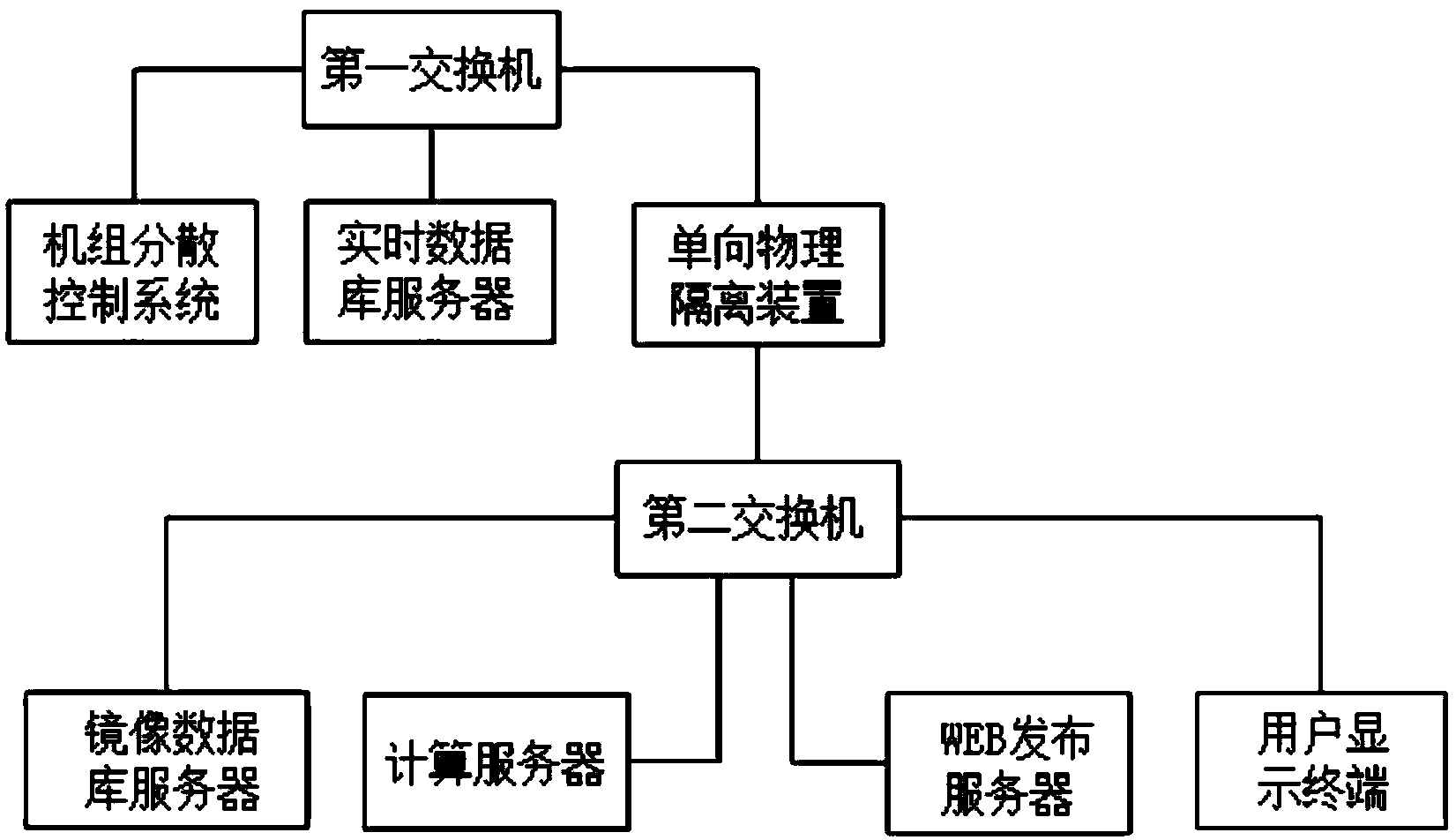 Blast-furnace gas boiler economizer boiling degree on-line monitoring device and method